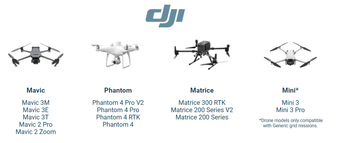 drones compativeis pix4D